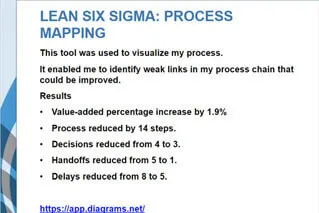 Lean Six Sigma Process Mapping slide.